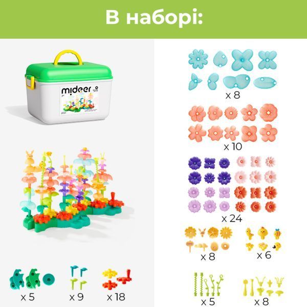 Конструктор STEP-начання &ldquo;Садові обертові блоки&raquo;  14940 фото